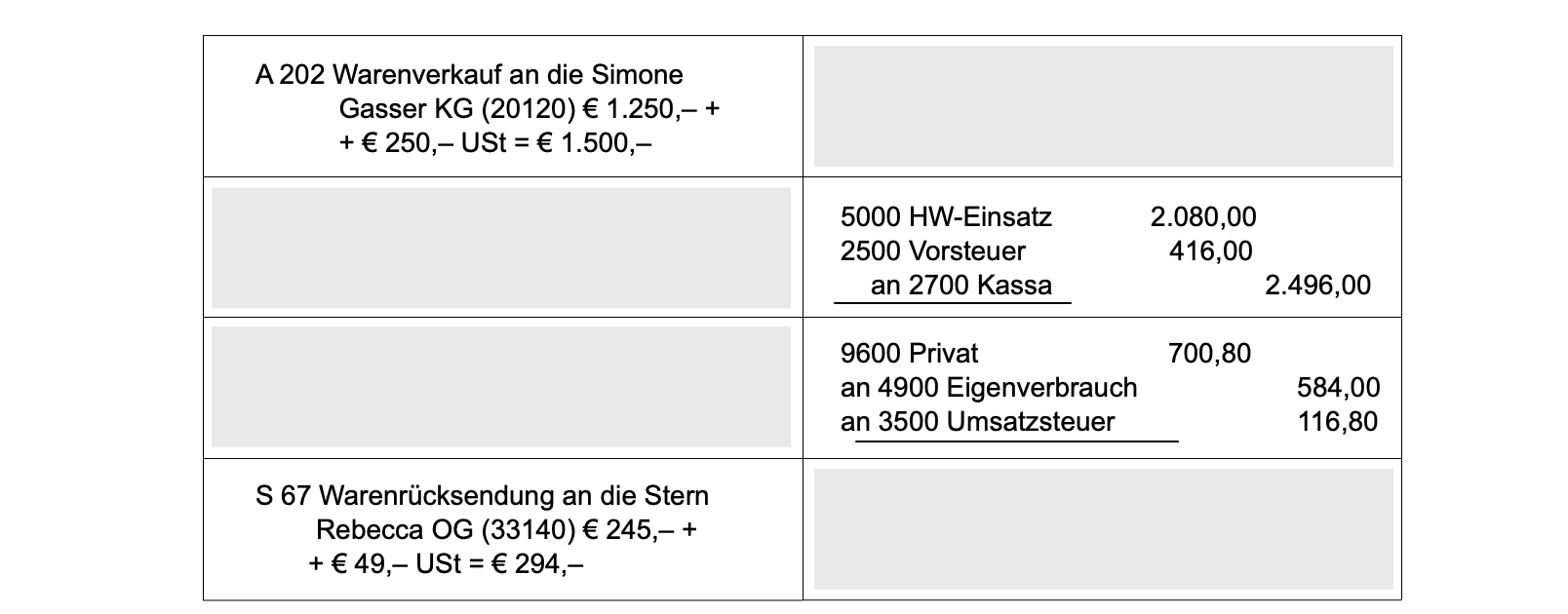 Interaktive Bungen Verbuchung Von Wareneink Ufen Warenverk Ufen Und