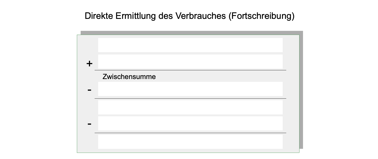 Interaktive Übungen Methoden der Verbrauchsermittlung H5 Exercise